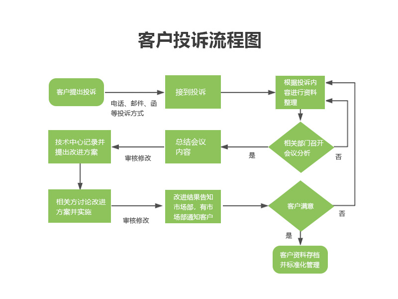 首页- 南宫NG28国际集团官方网站
