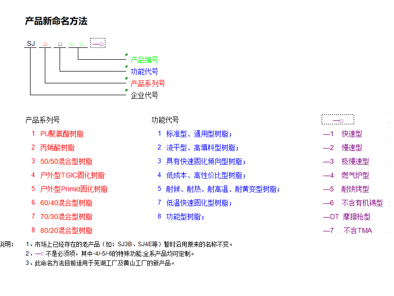 首页- 南宫NG28国际集团官方网站
